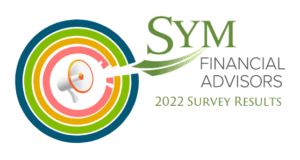 Logo of SYM Financial Advisors featuring concentric circles in green, blue, yellow, and red. Overlapping the circles is a white megaphone emitting sound waves. Text reads “SYM Financial Advisors 2022 Client Survey Results.”