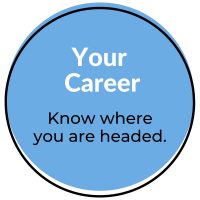 SYM Careers Infographic (2)